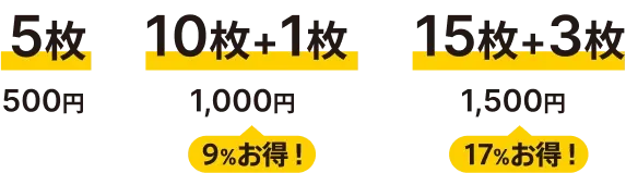 5枚500円／10枚+1枚 1,000円（9%お得！）／15枚+3枚 1,500円（17%お得！）