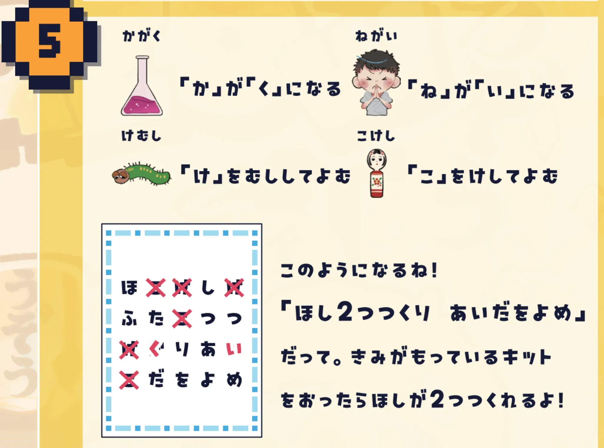第5のナゾのヒント