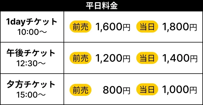 子ども入場券 平日料金：1dayチケット10:00〜 前売1,600円／当日1,800円、午後チケット12:30〜 前売1,200円／当日1,400円、夕方チケット15:00〜 前売800円／当日1,000円